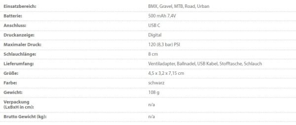 Voxom Minikompressor